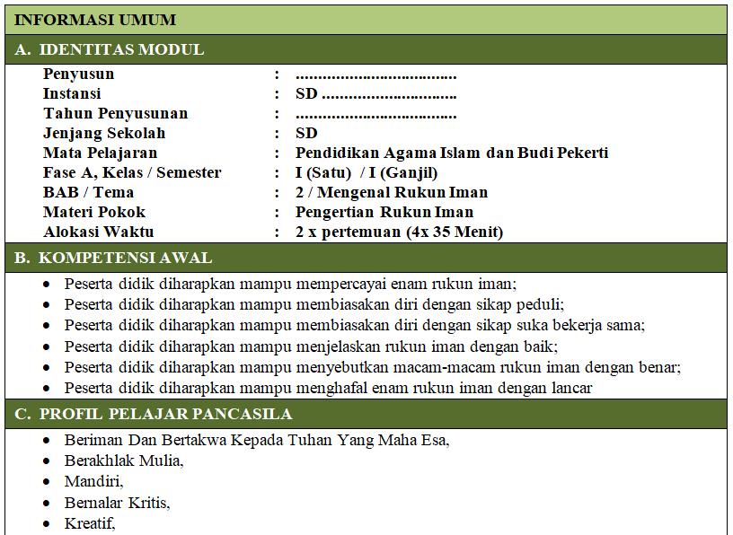 Modul Ajar Kurikulum Merdeka Kelas 1 SD/MI Fase A Lengkap Semua Mapel